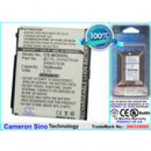 Motorola MOTOROKR E6 1030mAh Li-Ion 3.7V