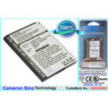 Motorola A3100 880mAh Li-Ion 3.7V