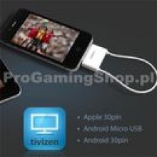 iCube Tivizen Pico Apple - TV tuner pre Apple iPhone/iPad