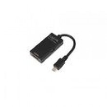 Adapter MHL do HDMI - LogiLink