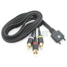 KABEL TV SONY ERICSSON ITC-60