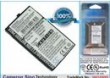 Motorola BA265 650mAh 2.4Wh Li-Ion 3.7V
