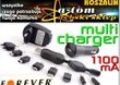 �ADOWARKA samochodowa +sieciowa do MOTOROLA +INNE