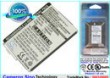 Siemens M300 700mAh Li-Ion 3.7V (Cameron Sino)