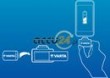ADOWARKA EMERGENCY POWERPACK + CR123A 30-PIN
