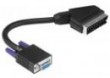 Adapter HAMA SCART-VGA (wtyk-gniazdo)