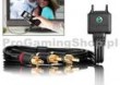 Sony Ericsson ITC-60, kabel TV-Out - FastPort