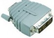 Adapter BANDRIDGE DVI wtyk - HDMI gniazdo